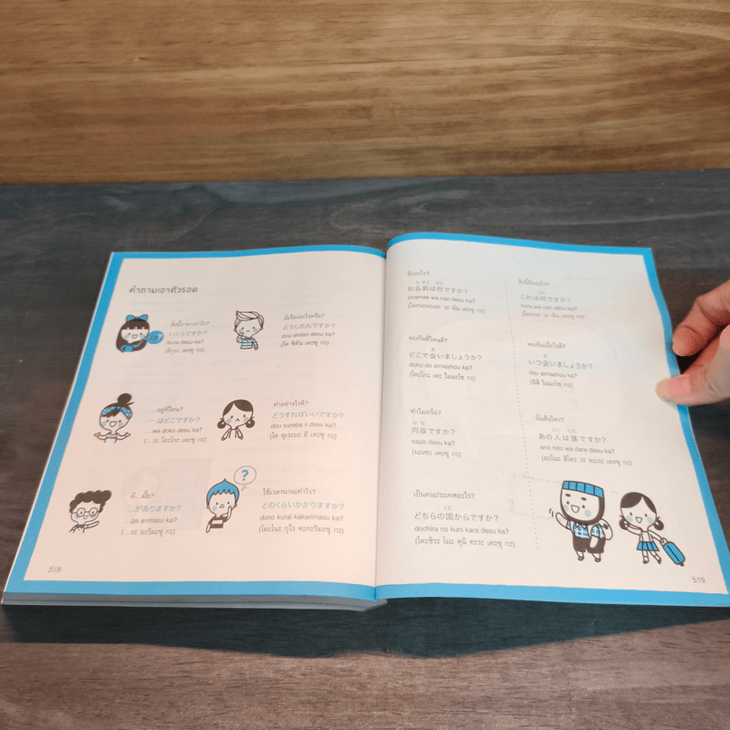 พูดญี่ปุ่นจากจินตภาพ Mind Map Japanese - พราว