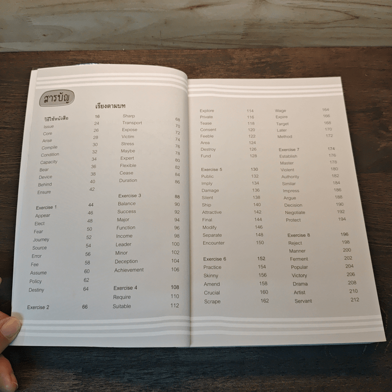 จำศัพท์สอบให้ได้ใน 1 วัน Vol.1 เทคนิคจำศัพท์อย่างรวดเร็ว