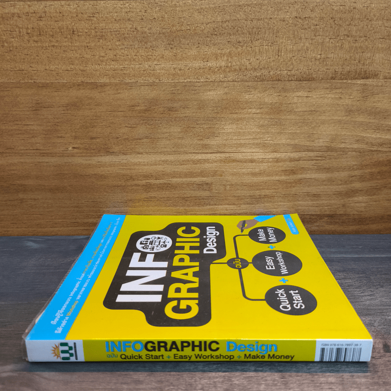 Infographic Design ฉบับ Quick Start + Easy Workshop + Make Money - ธัญธัช นันท์ชนก