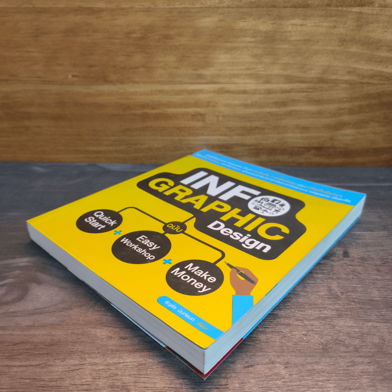 Infographic Design ฉบับ Quick Start + Easy Workshop + Make Money - ธัญธัช นันท์ชนก
