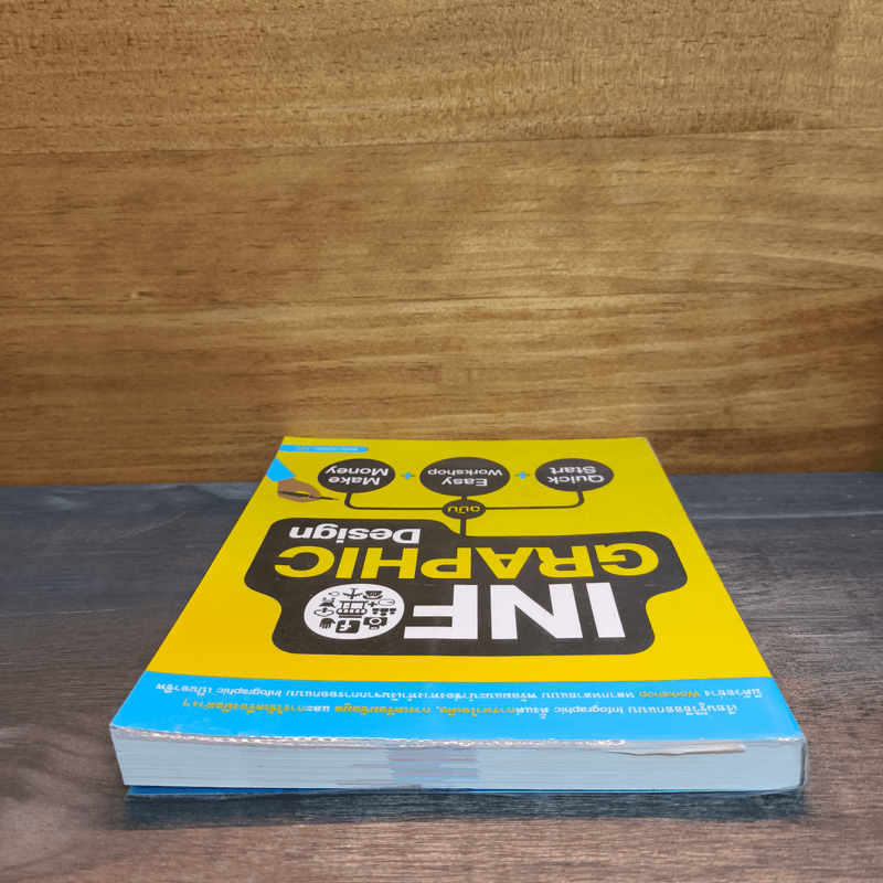 Infographic Design ฉบับ Quick Start + Easy Workshop + Make Money - ธัญธัช นันท์ชนก