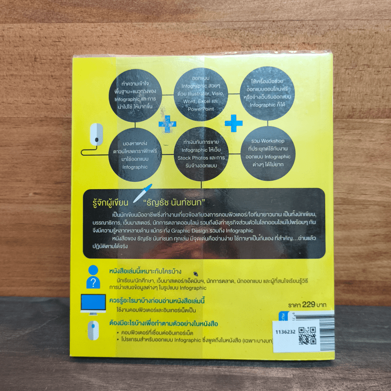 Infographic Design ฉบับ Quick Start + Easy Workshop + Make Money - ธัญธัช นันท์ชนก