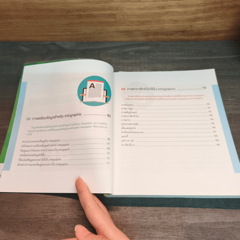 Infographic Design ฉบับ Quick Start + Easy Workshop + Make Money - ธัญธัช นันท์ชนก