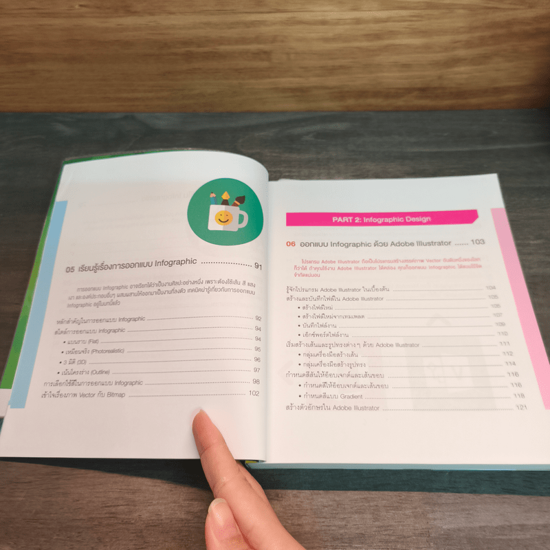 Infographic Design ฉบับ Quick Start + Easy Workshop + Make Money - ธัญธัช นันท์ชนก