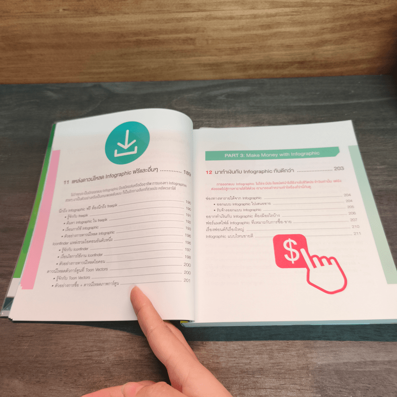 Infographic Design ฉบับ Quick Start + Easy Workshop + Make Money - ธัญธัช นันท์ชนก