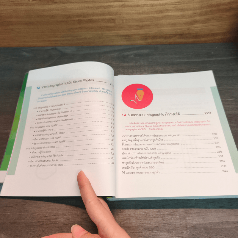 Infographic Design ฉบับ Quick Start + Easy Workshop + Make Money - ธัญธัช นันท์ชนก