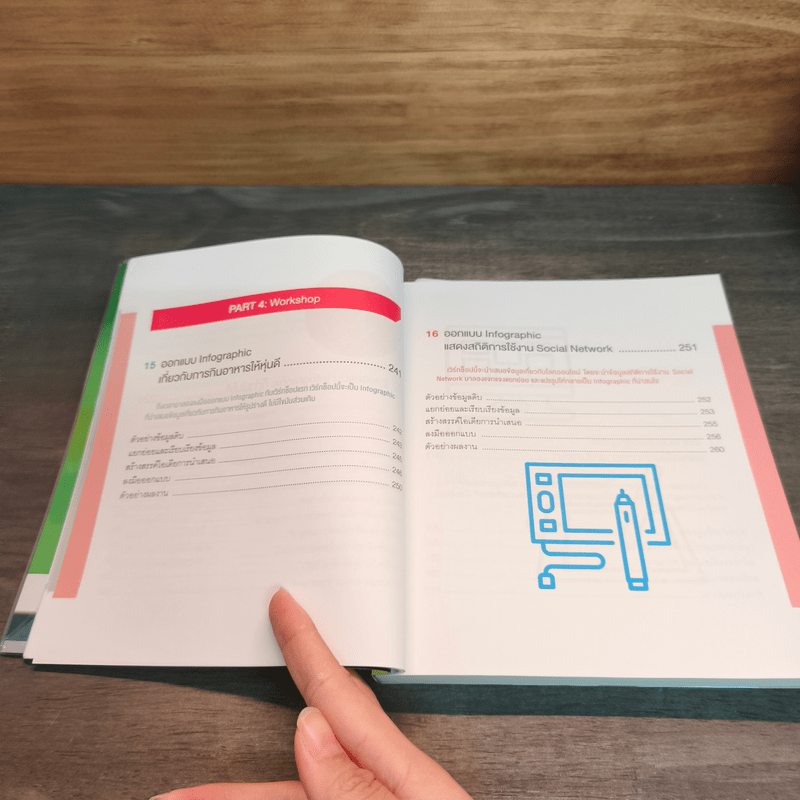 Infographic Design ฉบับ Quick Start + Easy Workshop + Make Money - ธัญธัช นันท์ชนก