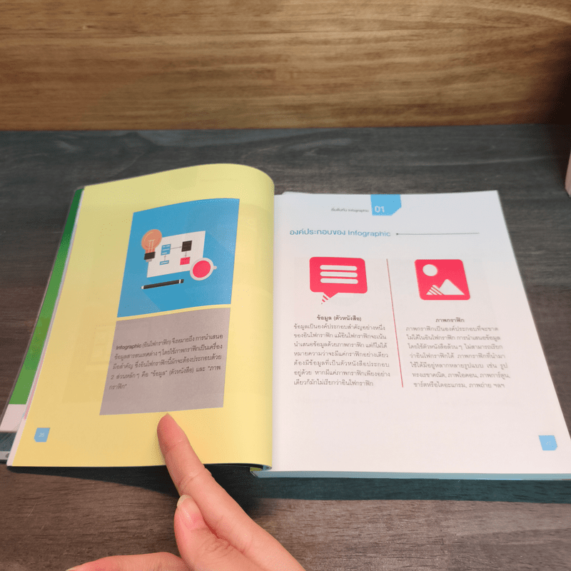 Infographic Design ฉบับ Quick Start + Easy Workshop + Make Money - ธัญธัช นันท์ชนก