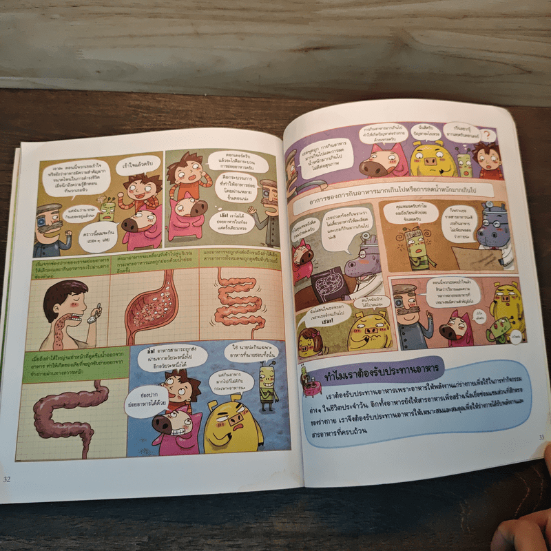 ระบบทางเดินอาหาร เส้นทางยาวไกล