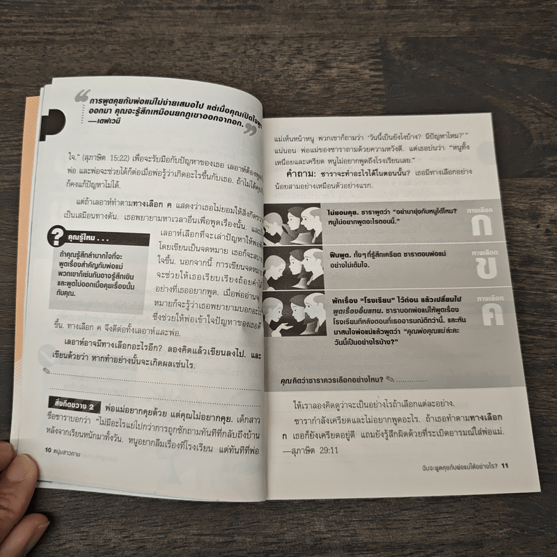 คำถามที่หนุ่มสาวถาม คำตอบที่ได้ผล เล่ม 1