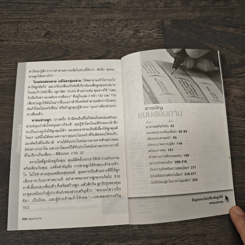 คำถามที่หนุ่มสาวถาม คำตอบที่ได้ผล เล่ม 1