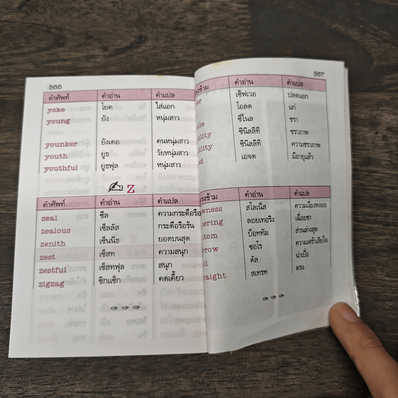 พจนานุกรมคำตรงข้าม (ภาษาอังกฤษ-ภาษาไทย) ฉบับสมบูรณ์ - ชุลีพร สุสุวรรณ