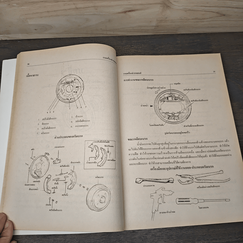 คู่มือกิจกรรมการเรียนภาคปฏิบัติ งานเครื่องล่างรถยนต์ - หลักสูตรประกาศนียบัตรวิชาชีพ (ปวช.)