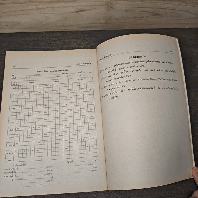 คู่มือกิจกรรมการเรียนภาคปฏิบัติ งานเครื่องล่างรถยนต์ - หลักสูตรประกาศนียบัตรวิชาชีพ (ปวช.)