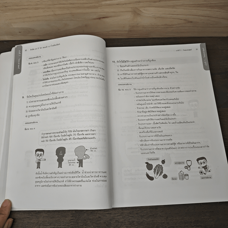 ติวเข้มเก่ง 5 วิชา สอบเข้า ม.1 โรงเรียนชื่อดัง ฉบับเร่งรัด