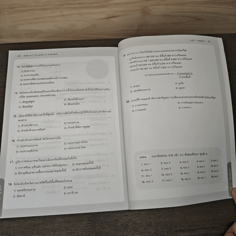 ติวเข้มเก่ง 5 วิชา สอบเข้า ม.1 โรงเรียนชื่อดัง ฉบับเร่งรัด