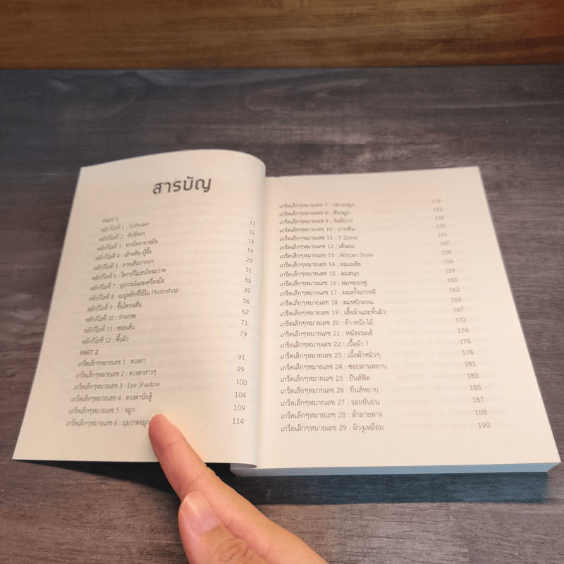 Photoshop วาดเส้นปากกาใบหน้าบุคคล - รุ่งเรือง เพชรมุณี