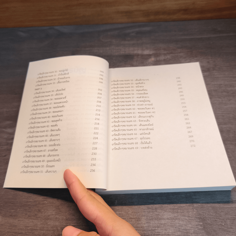 Photoshop วาดเส้นปากกาใบหน้าบุคคล - รุ่งเรือง เพชรมุณี