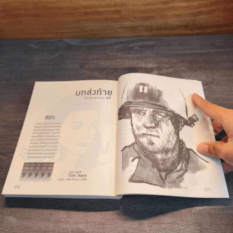 Photoshop วาดเส้นปากกาใบหน้าบุคคล - รุ่งเรือง เพชรมุณี