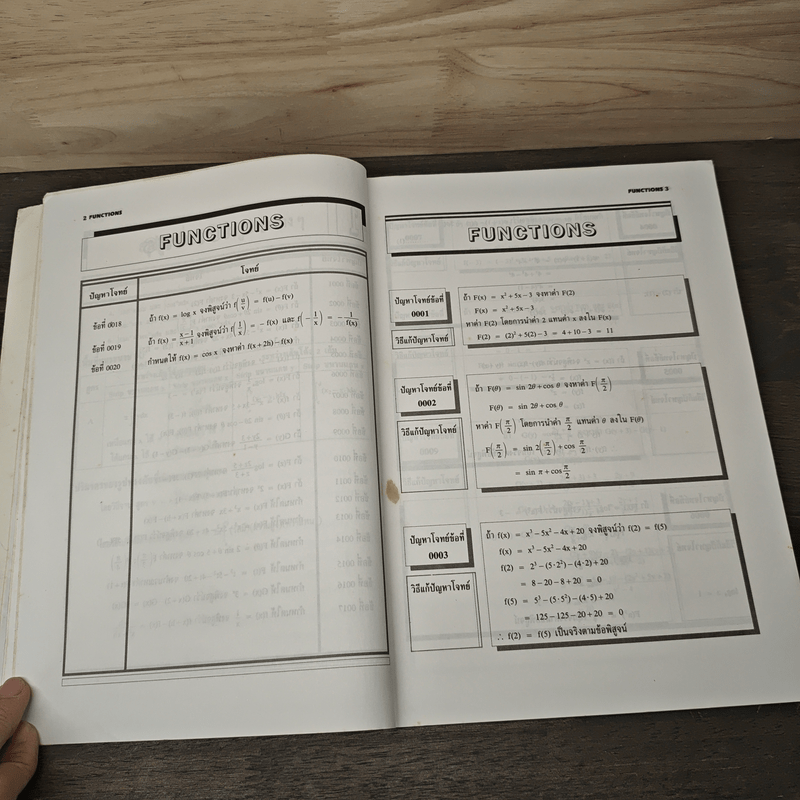 1234 แบบฝึกหัดและเทคนิคการแก้ปัญหาโจทย์แคลคูลัส