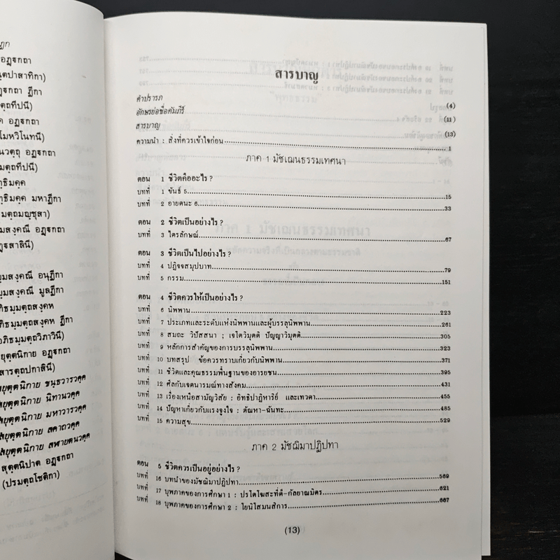 พุทธธรรม พระธรรมปิฎก (ป.อ.ปยุตโต)