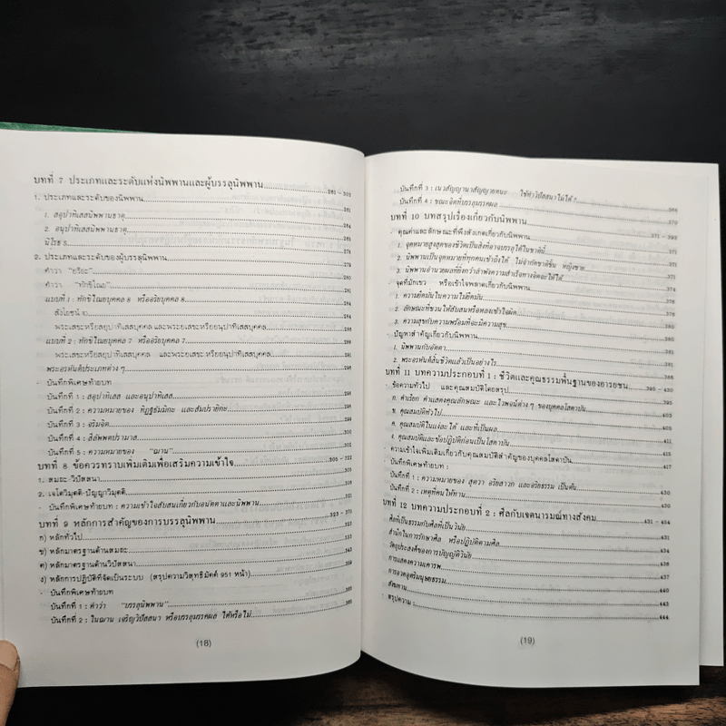 พุทธธรรม พระธรรมปิฎก (ป.อ.ปยุตโต)