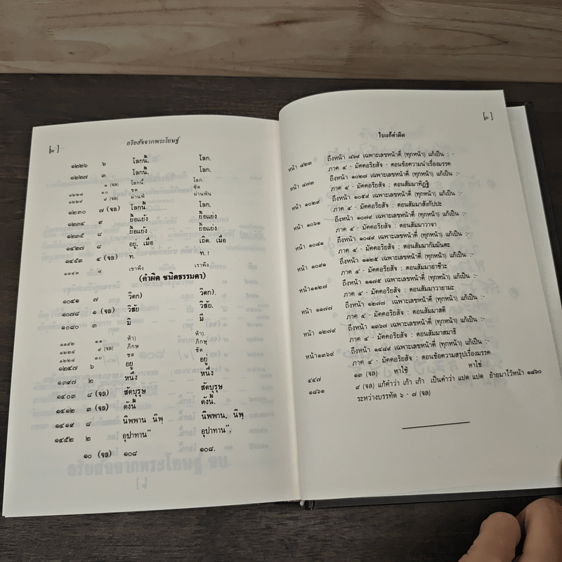 อริยสัจจากพระโอษฐ์ ภาคปลาย - พุทธทาสภิกขุ