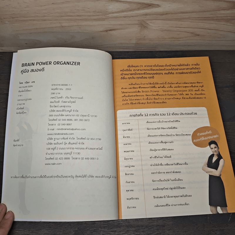 Brain Power คู่มือสมองดี - หนูดี วนิษา เรซ