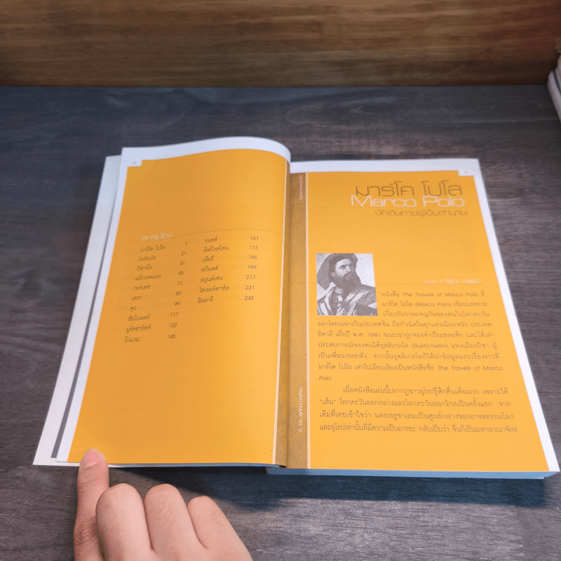 สุดยอดนักผจญภัย - สุทัศน์ ยกส้าน