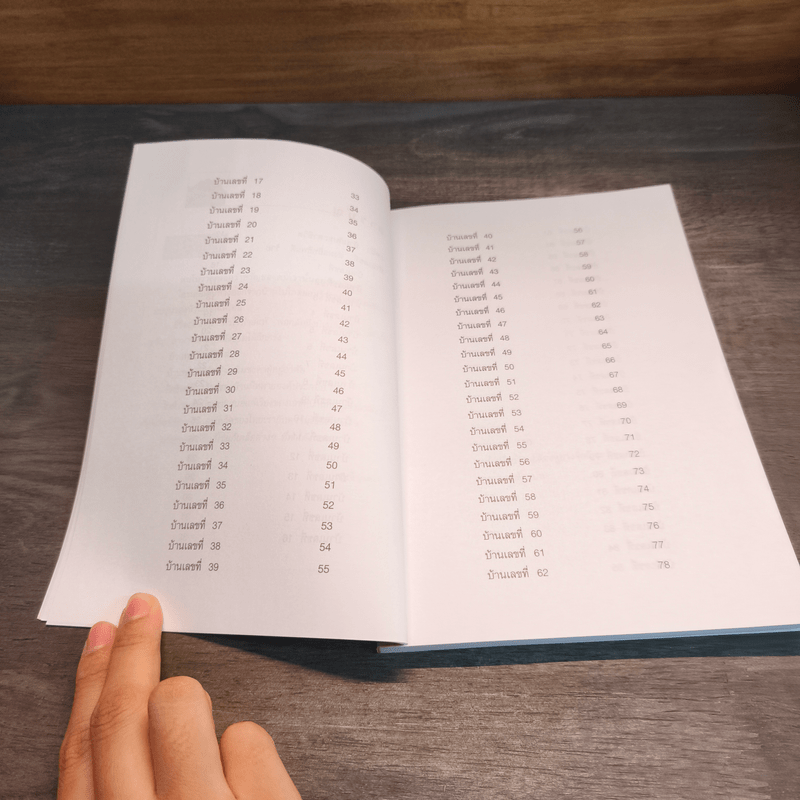 บ้านรวย บ้านจน บ้าน ดี บ้านร้าย ทำนายชะตาบ้าน เสริมชะตาคน - สมจินตนา