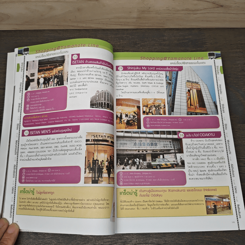 เซียนโตเกียว TOKYO