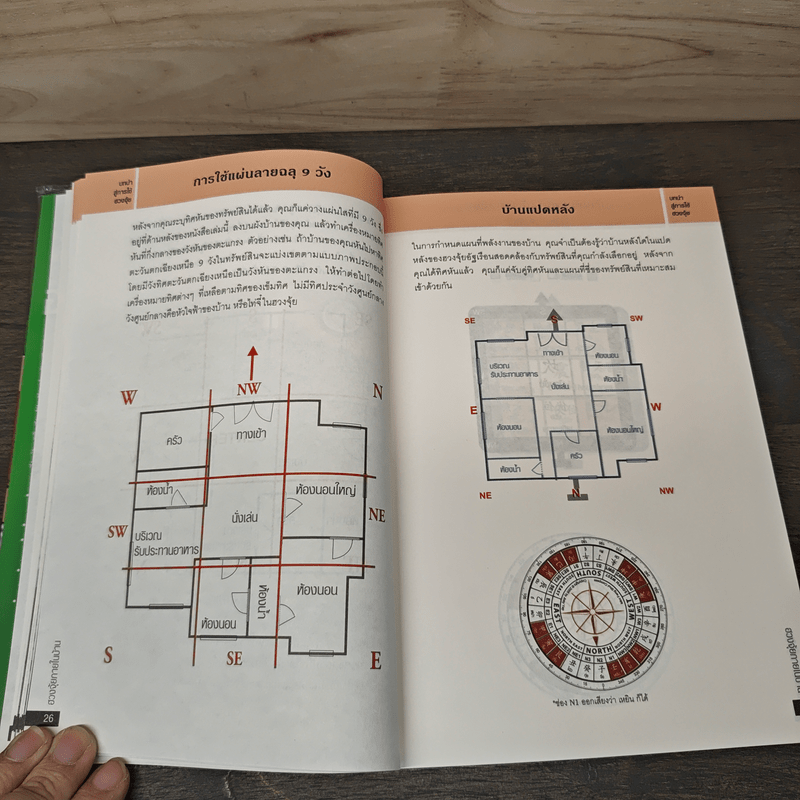 ฮวงจุ้ยภายในบ้าน - Joey Yap