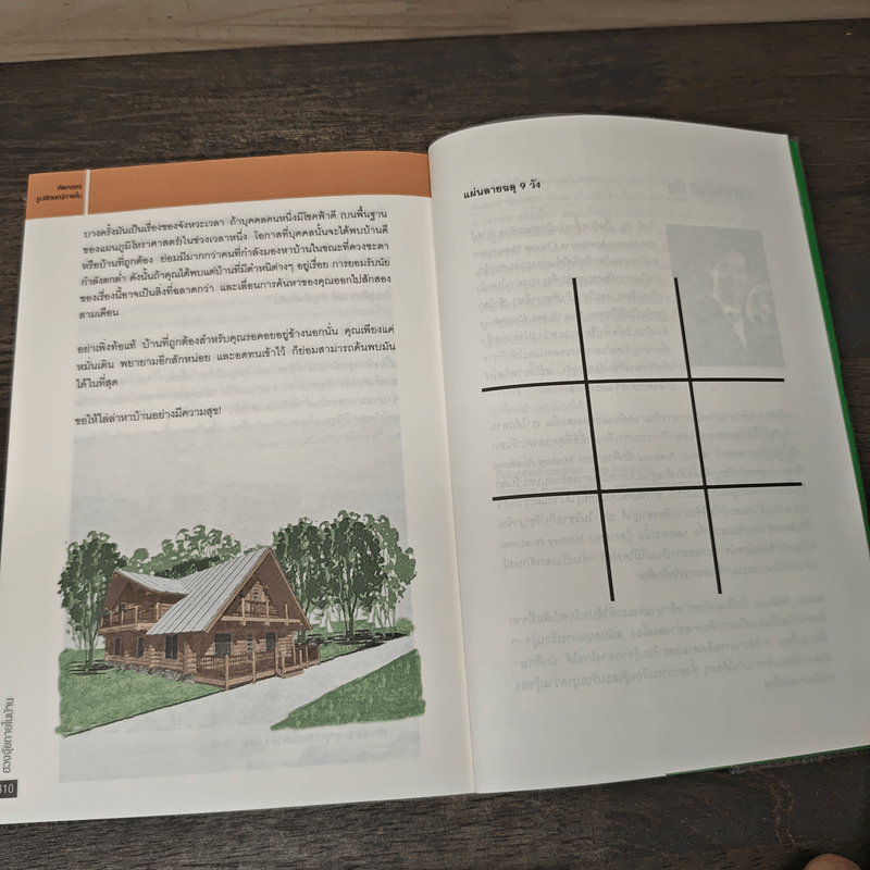 ฮวงจุ้ยภายในบ้าน - Joey Yap