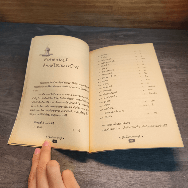 คู่มือตั้งศาลพระภูมิ - อิทธิบูรพา