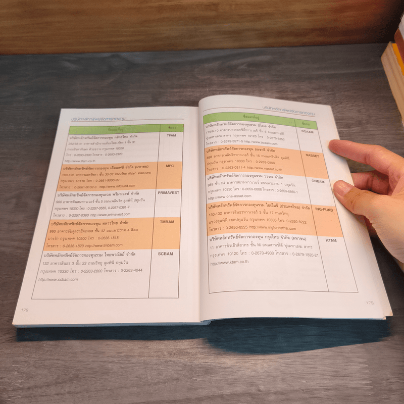 ออมก่อนรวยกว่า - นวพร เรืองสกุล