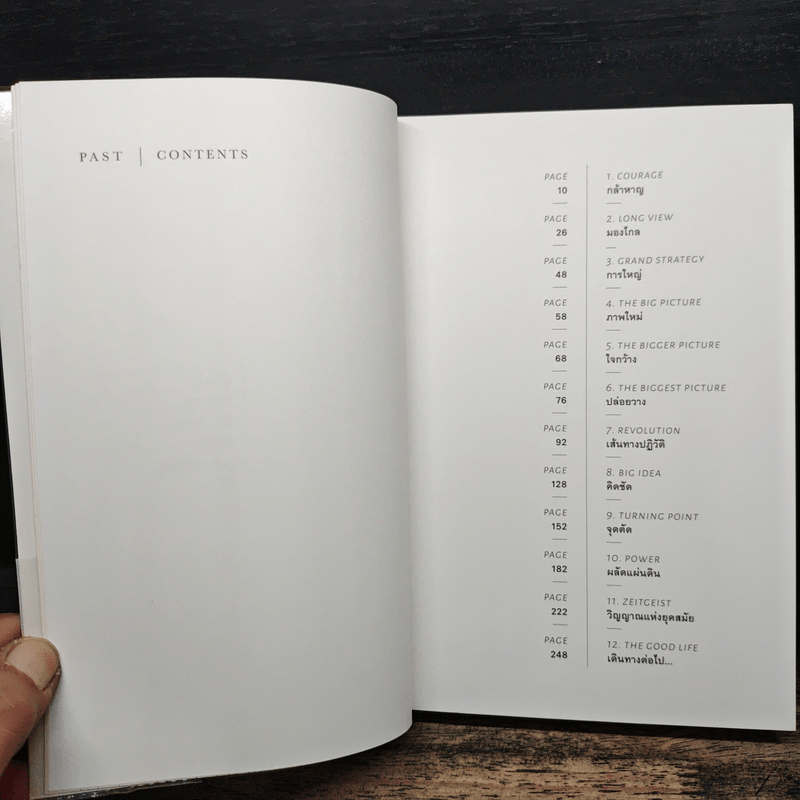 Past : ปัญญาอดีต - ภิญโญ ไตรสุริยธรรมา