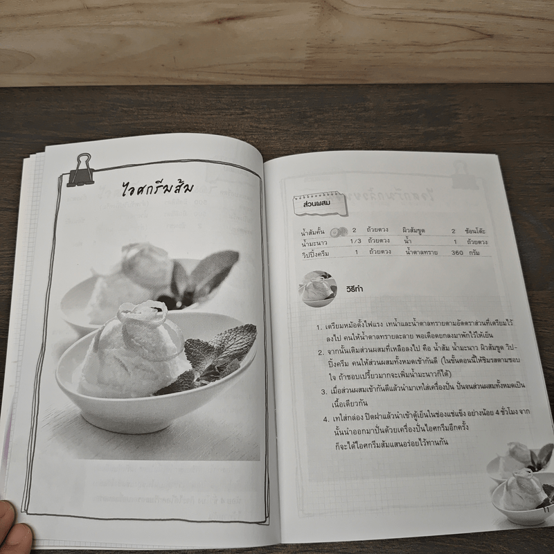 อร่อยหลากรสกับสูตรไอศกรีม - หวานเย็น