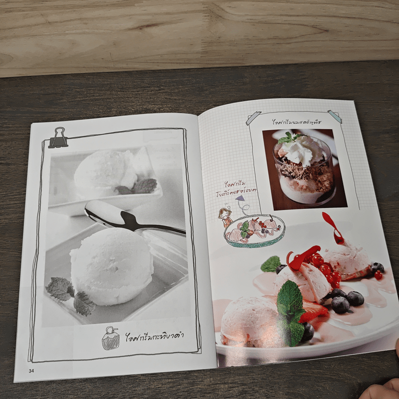 อร่อยหลากรสกับสูตรไอศกรีม - หวานเย็น