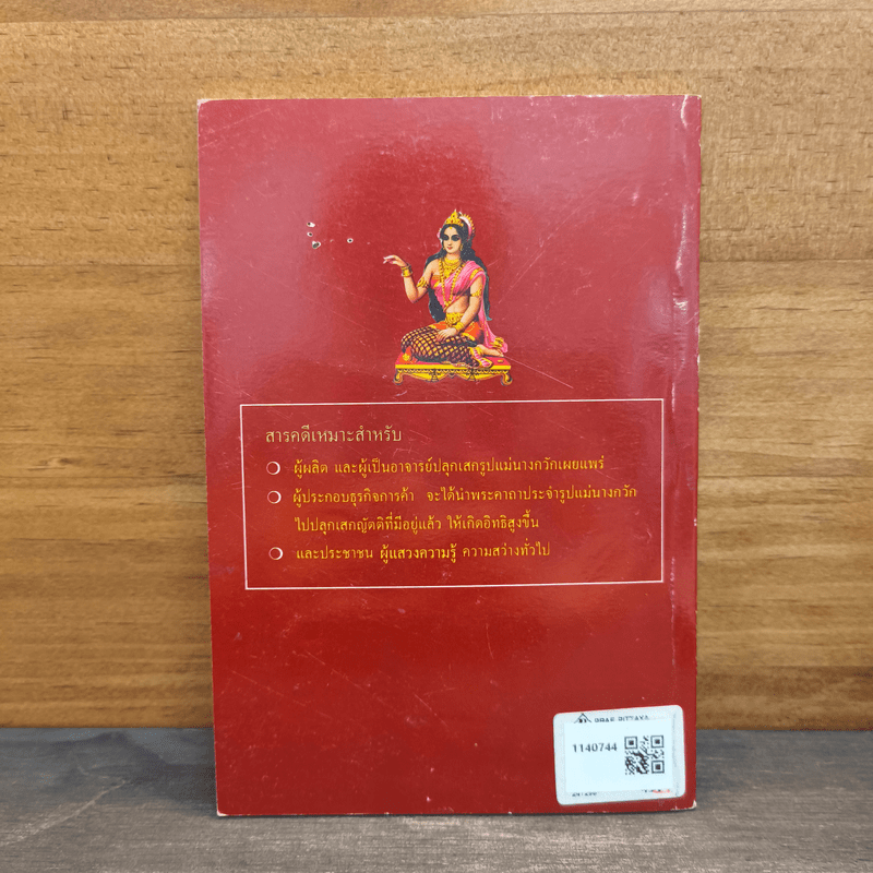 เกร็ดประวัติและคาถาเกี่ยวกับรูปแม่นางกวัก - พฤฒาจารย์ วิพุธโยคะ รัตนรังษี