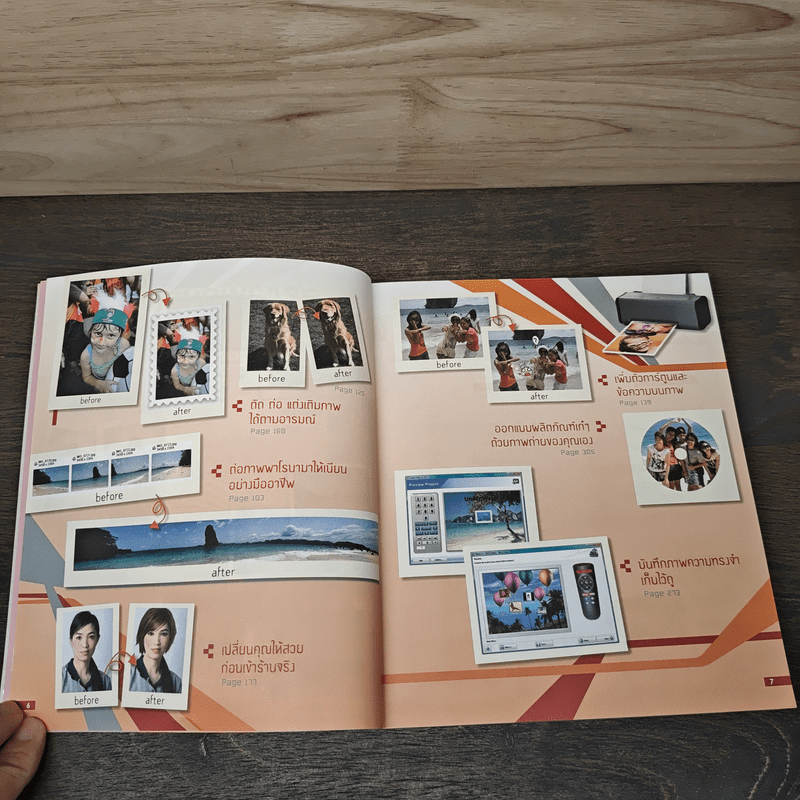 จัดการตกแต่งแบ่งปันภาพถ่ายดิจิตอล