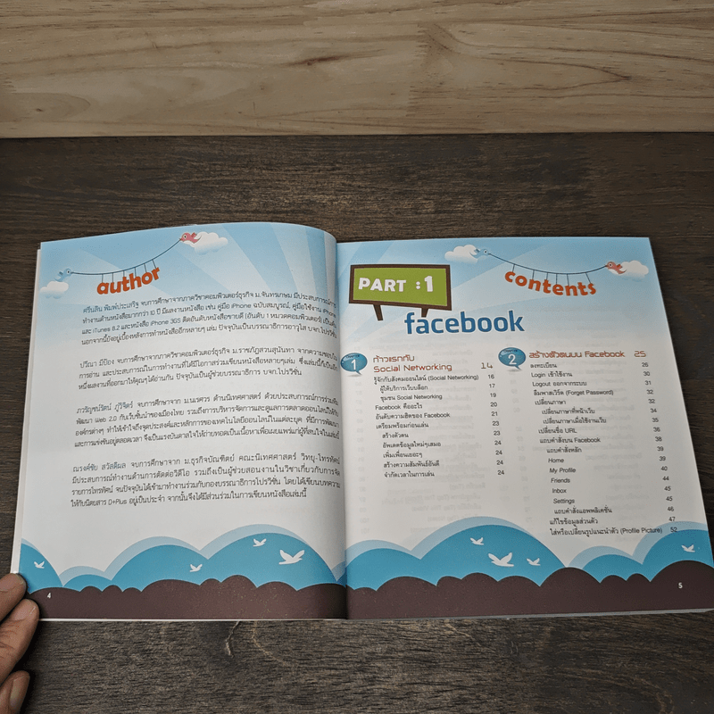 สนุกเล่นไปเร็ว Facebook & Twitter