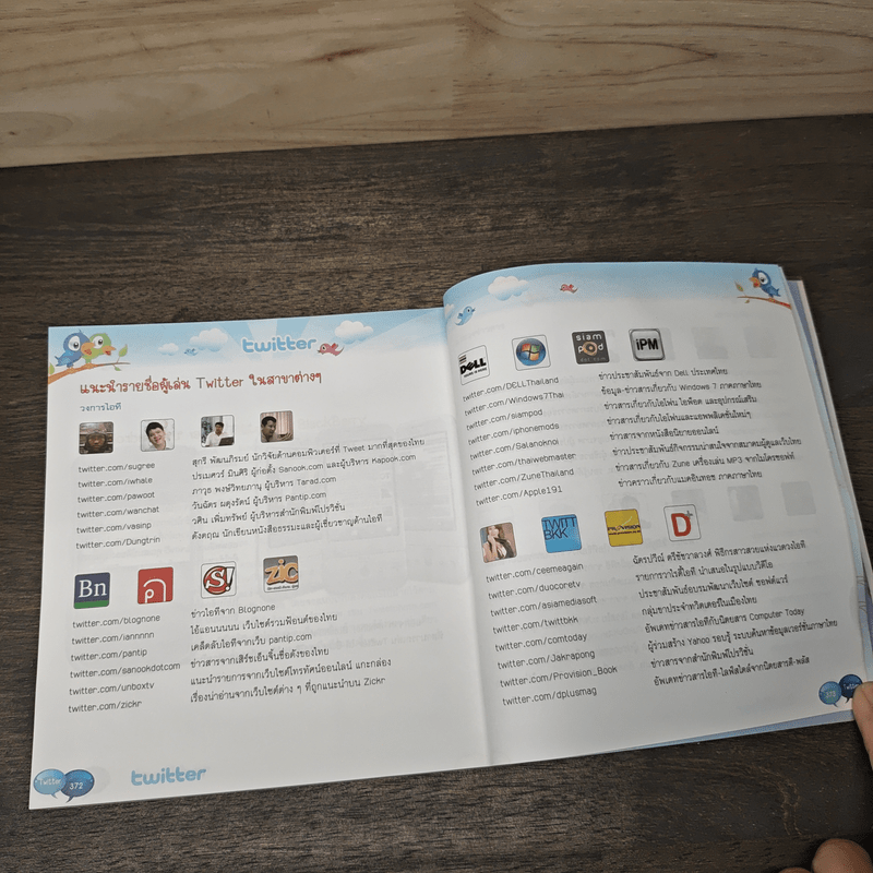 สนุกเล่นไปเร็ว Facebook & Twitter