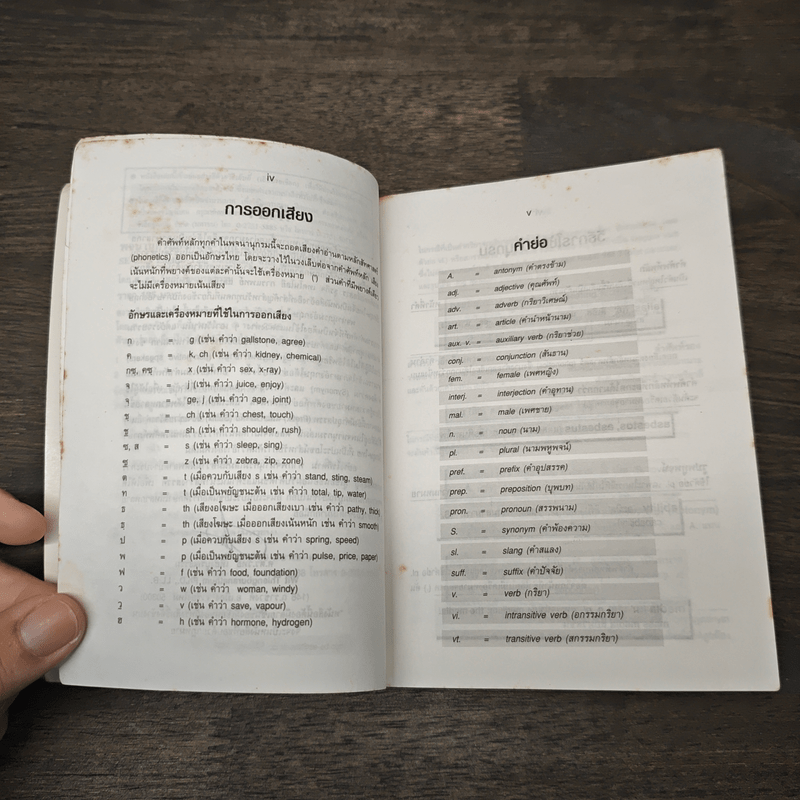 Se-Ed's English-Thai Dictionary - ศ.ดร.วิทย์ เที่ยงบูรณธรรม