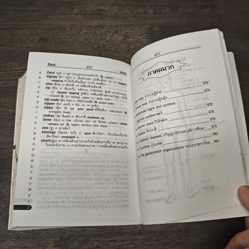 Se-Ed's English-Thai Dictionary - ศ.ดร.วิทย์ เที่ยงบูรณธรรม