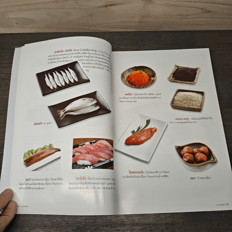 ข้าวปั้นสามเหลี่ยม O-nigiri - ไพโรจน์ ลิ้มสกุล