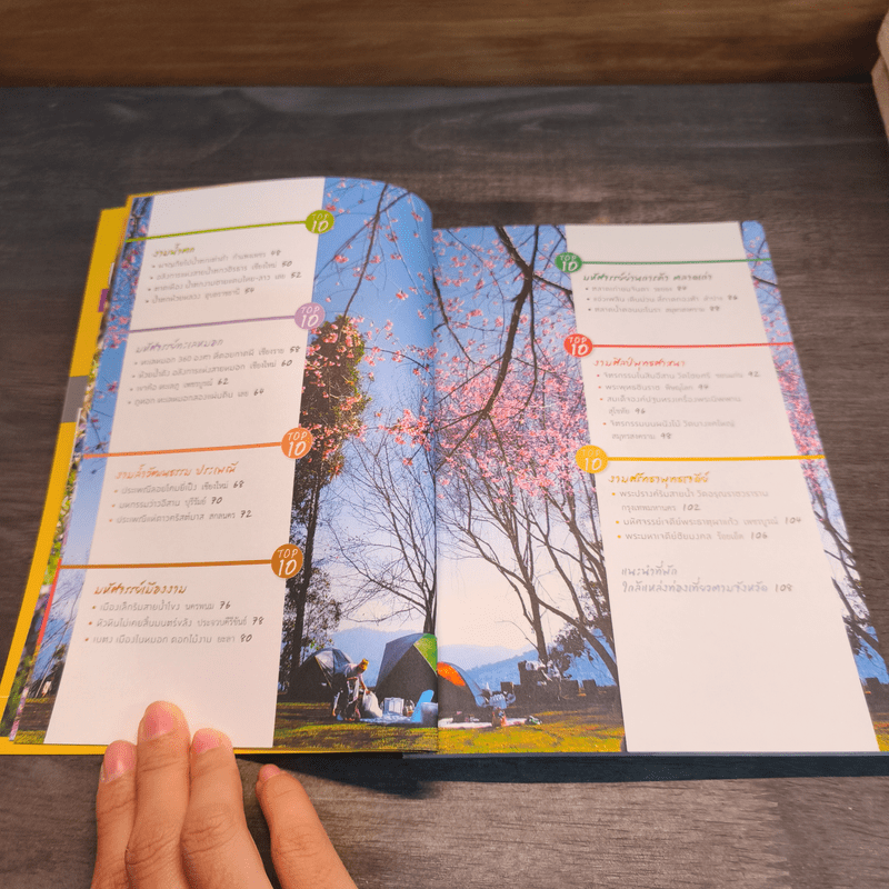 Top 10 สุดยอดความงามมหัศจรรย์เมืองไทย