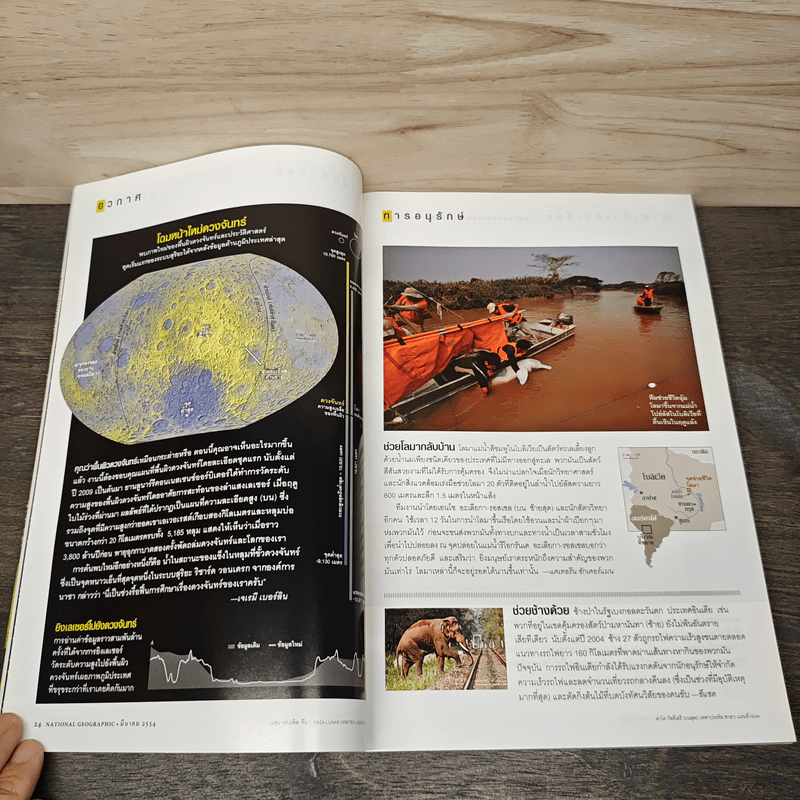 National Geographic ฉบับที่ 116 มี.ค.2554