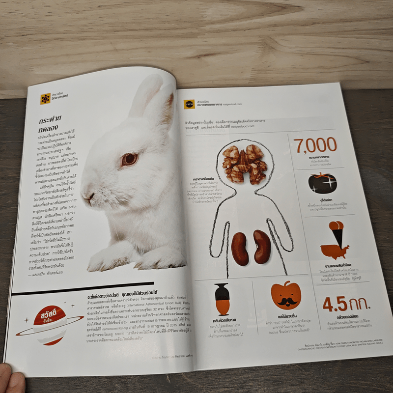 NATIONAL GEOGRAPHIC ฉบับที่ 168 ก.ค.2558