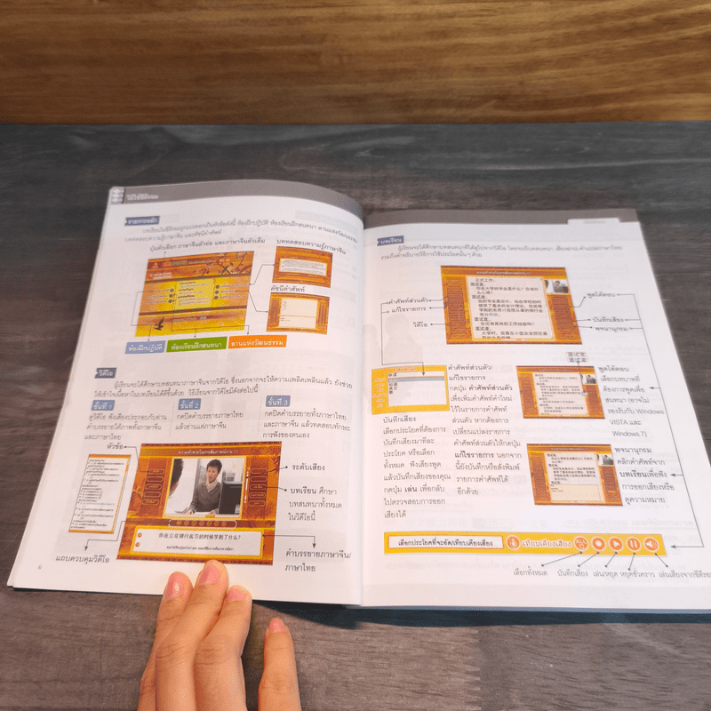 ภาษาจีนธุรกิจสมัครและสัมภาษณ์งาน