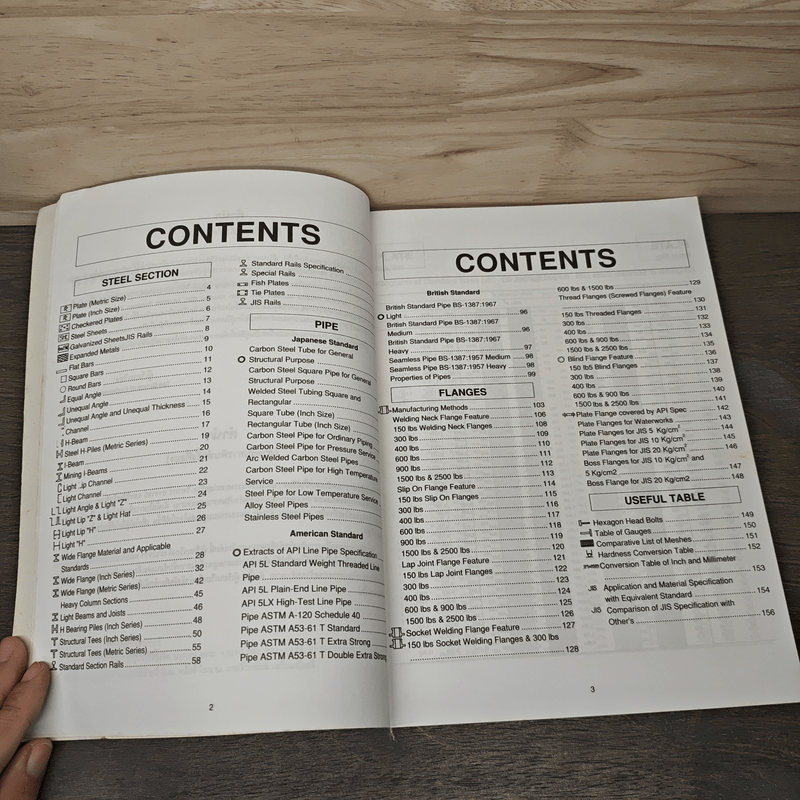 ตารางเหล็ก สำหรับผู้รับเหมาก่อสร้างและวิศวกร